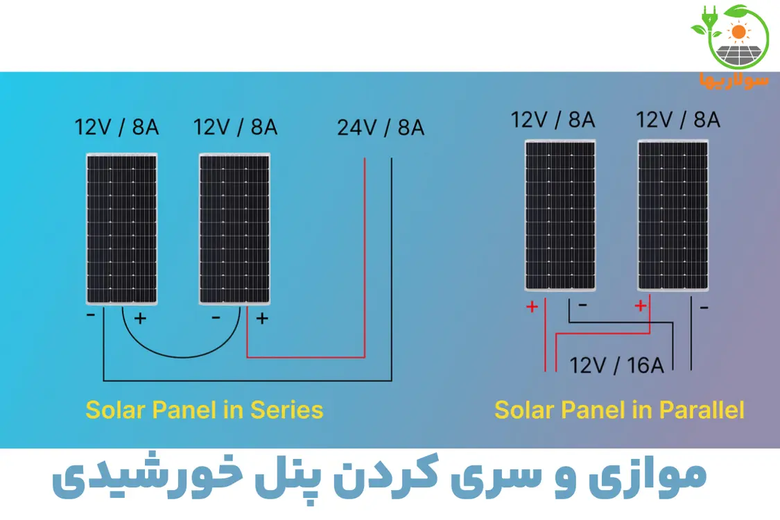 سیم کشی پنل خورشیدی موازی و سری - تفاوت آنها