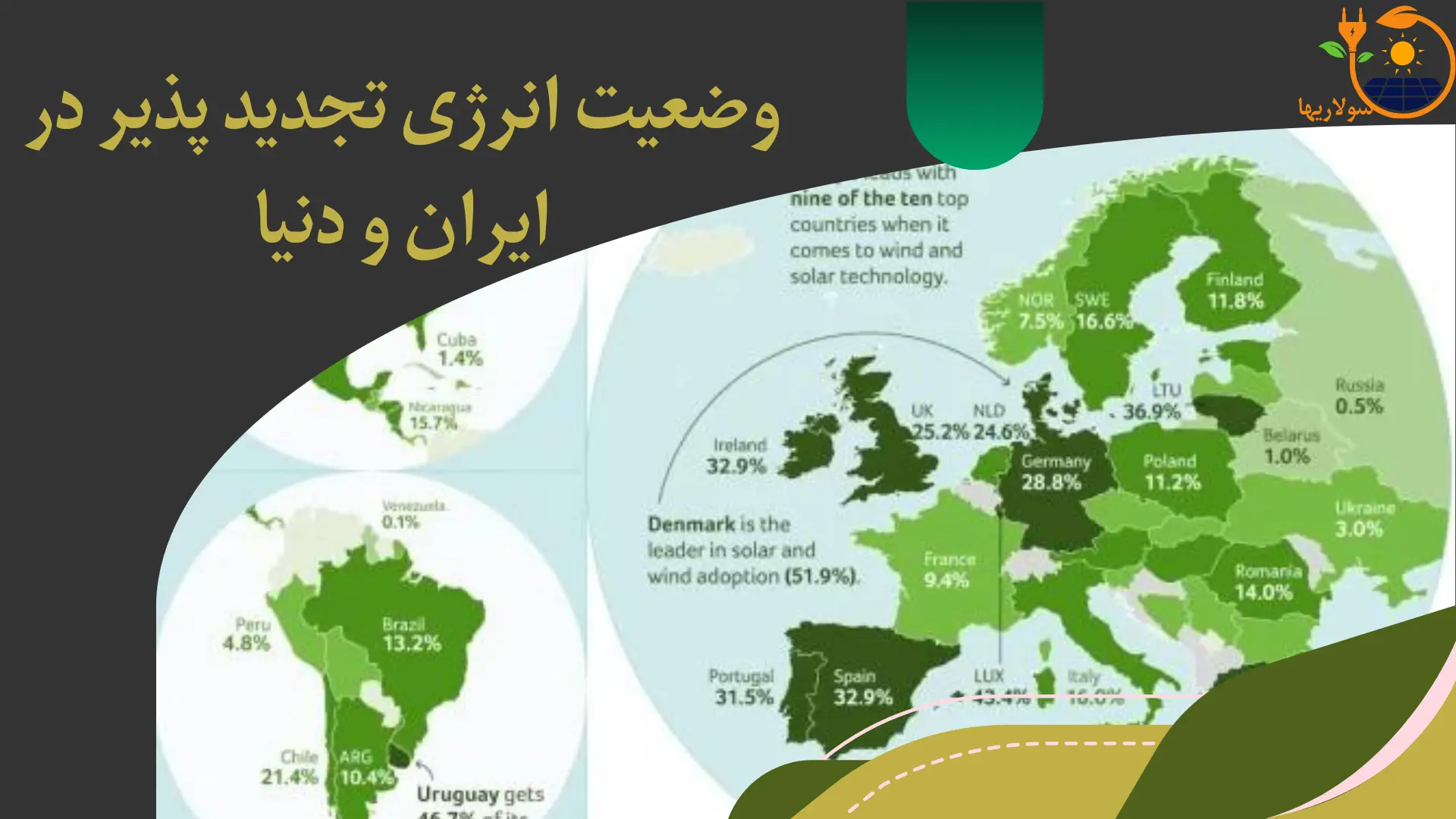 وضعیت انرژی تجدید پذیر در ایران و دنیا