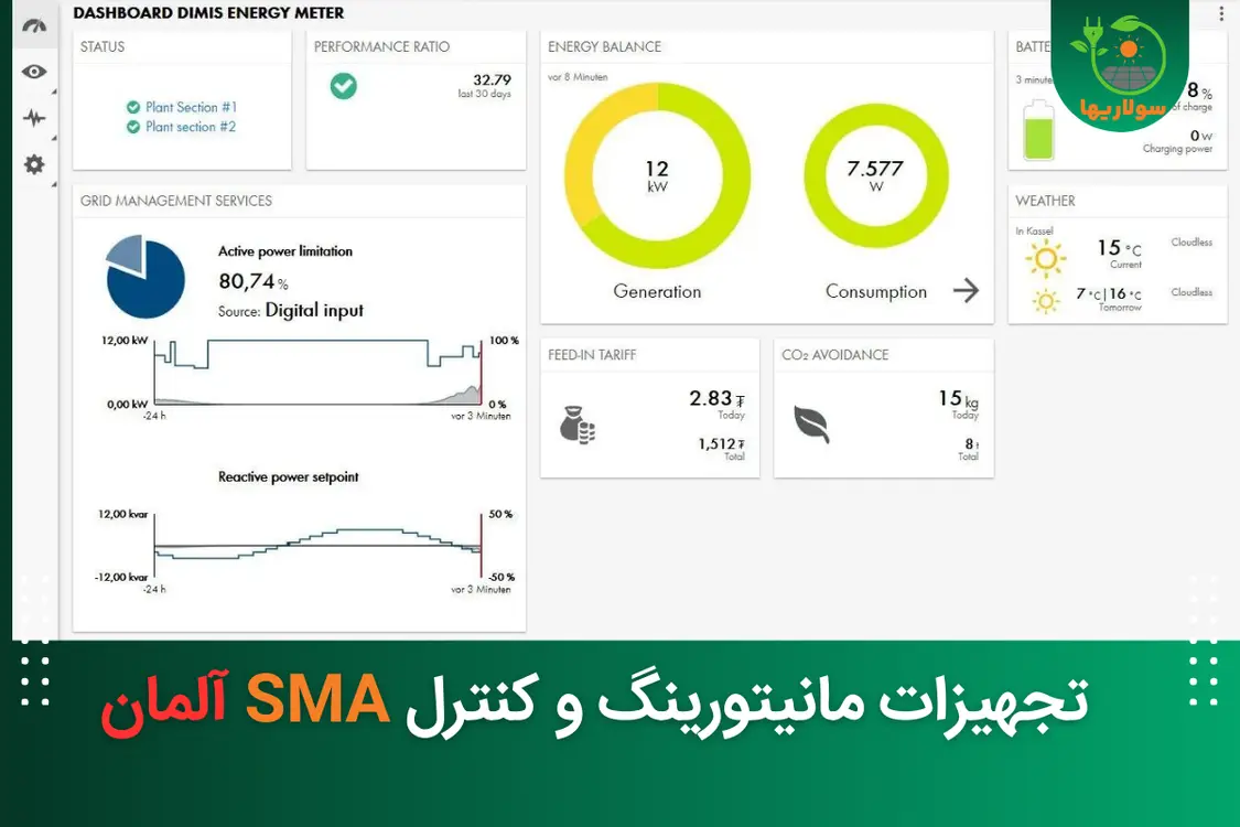 کنترل و مانیتورینگ